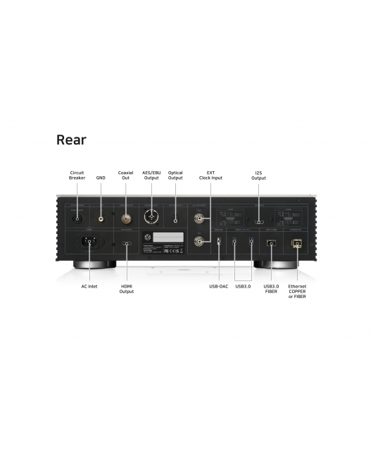 HiFi ROSE - RS130 NETWORK TRANSPORT