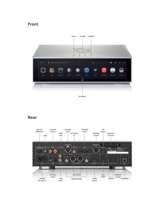 HiFi ROSE - RS151 Network Streamer Gen 2
