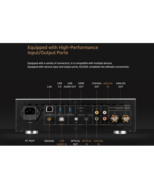 HiFi ROSE - RS250A Complete HiFi Network Streamer and Preamplifier HiFi ROSE - RS250A Complete HiFi Network Streamer and Preamplifier