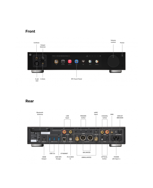 HiFi ROSE - RS451 Network Streamer