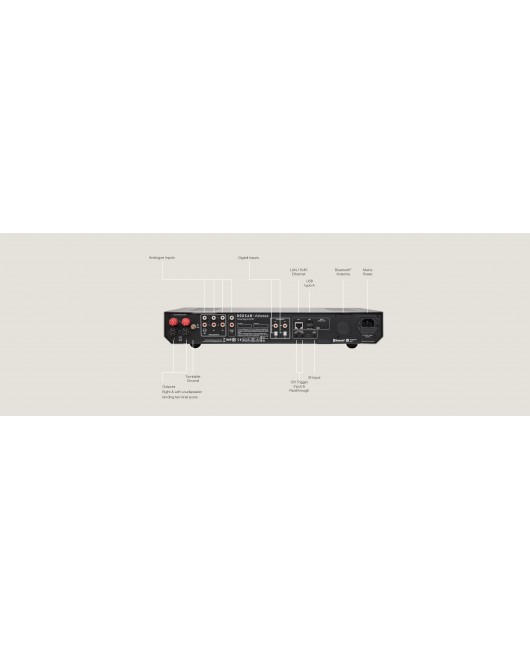 Roksan Caspian Series 4G - Caspian 4G Integrated Amplifier
